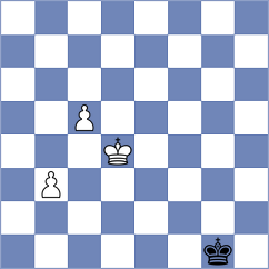 Baskakov - Mgeladze (chess.com INT, 2023)