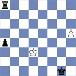 Al Busaidi - Purygin (chess.com INT, 2025)