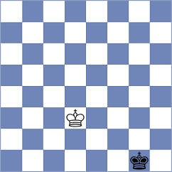 Milosevic - Mladenovic (chess.com INT, 2022)