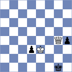 Gritsenko - Babiy (Chess.com INT, 2018)