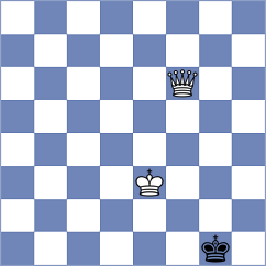 Farquhar - Kalka (chess.com INT, 2024)