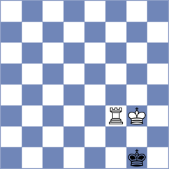 Mihajlov - Leschinsky (chess.com INT, 2023)