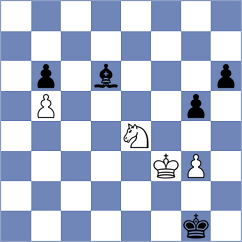 Eisa Mohmood - Rosenberg (chess.com INT, 2024)
