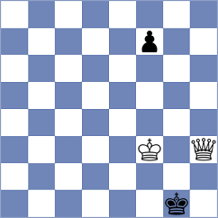 Garcia Ramos - Jimenez (chess.com INT, 2023)