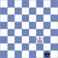 Gahan - Ranaldi (Chess.com INT, 2019)