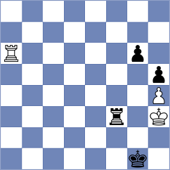 Gines Esteo - Heineccius (Chess.com INT, 2019)