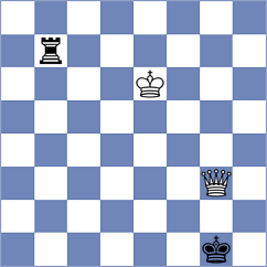 Vashchilov - Sirosh (Chess.com INT, 2020)