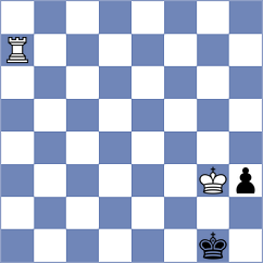 Grot - Hartge (chess.com INT, 2025)