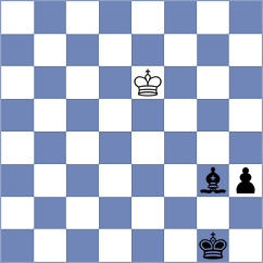 Agibileg - Redzisz (chess.com INT, 2024)