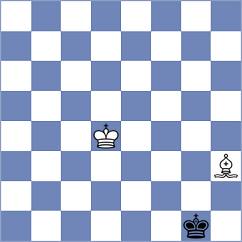 Babazada - Guz (chess.com INT, 2022)