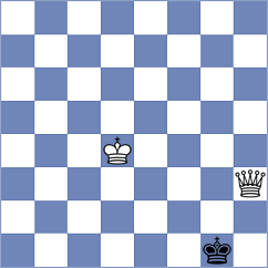 Sivakumar - Tatarinov (chess.com INT, 2024)