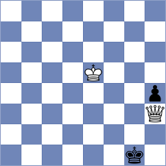 Yeganegi - Bestard Borras (chess.com INT, 2024)