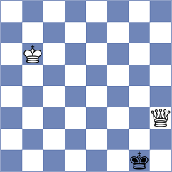 Roman - Slavin (chess.com INT, 2021)