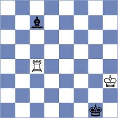 Nguyen - Melikhov (chess.com INT, 2025)