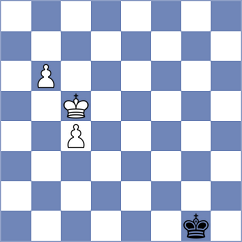 Aveskulov - Goudriaan (chess.com INT, 2023)