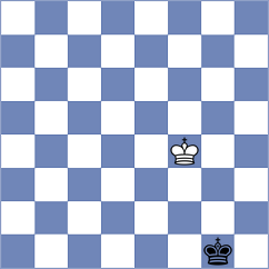 Annapureddy - Sharapov (chess.com INT, 2024)