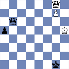 Berger Dit Lacroix - Guliyev (Europe Echecs INT, 2021)