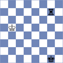 Corrales Jimenez - Bakalchuk (Chess.com INT, 2019)