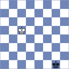 Erigaisi - Ahmadzada (chess.com INT, 2023)