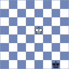 Shuvalov - Schut (chess.com INT, 2023)