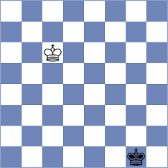 Gutenev - Madaminov (chess.com INT, 2023)