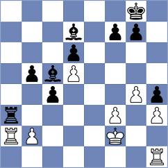Spiridon - Kozak (Chess.com INT, 2020)