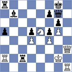 Farias - Zsilavecz (Lichess.org INT, 2020)