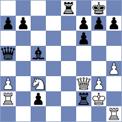 Garbuz - Pham Le Thao Nguyen (chess.com INT, 2025)