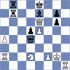 Bogner - Willems (Switzerland SUI, 2025)