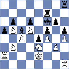 Krysa - Indjic (chess.com INT, 2023)
