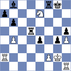 Masruri - Chernyavsky (chess.com INT, 2025)