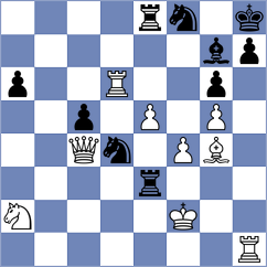 Sargsyan - Szyszylo (chess.com INT, 2023)