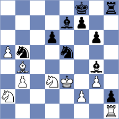 Yeletsky - Matlakov (chess.com INT, 2023)