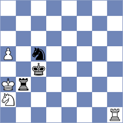 Ersoz - Micic (chess.com INT, 2025)