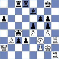 Hoang Canh Huan - Namitbir (chess.com INT, 2022)