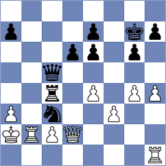 Gajic - Ral Lustig (chess.com INT, 2025)