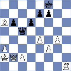 Brezis - Dilmukhametov (chess.com INT, 2025)
