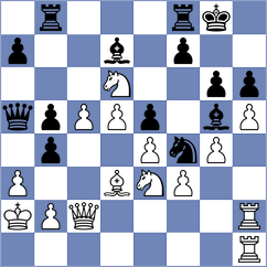 Chekletsov - Goldin (chess.com INT, 2024)