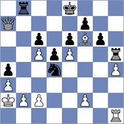 Kazmin - Knight (Chess.com INT, 2019)