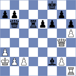 Golubovskis - Machidon (Chess.com INT, 2020)