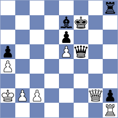 Gosh - Moyo (chess.com INT, 2023)