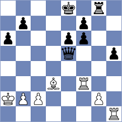 Preotu - Kochiev (chess.com INT, 2023)