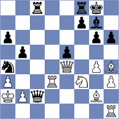 Maghsoodloo - Bilych (chess.com INT, 2023)
