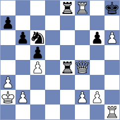 Thar - Arencibia Monduy (Chess.com INT, 2017)