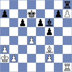 Santos Ruiz - Bosiocic (chess.com INT, 2024)