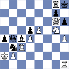 Kosanovic - Schuering (Caorle, 1981)