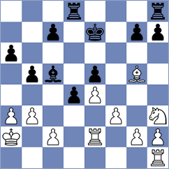 James - Rowe (Budapest HUN, 2024)