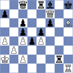 Costa - Hommadov (Petrovac MNE, 2025)