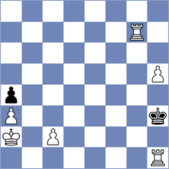 Keetman - Enkhtuul (Chess.com INT, 2020)