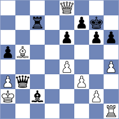 Rose - Gutenev (chess.com INT, 2025)